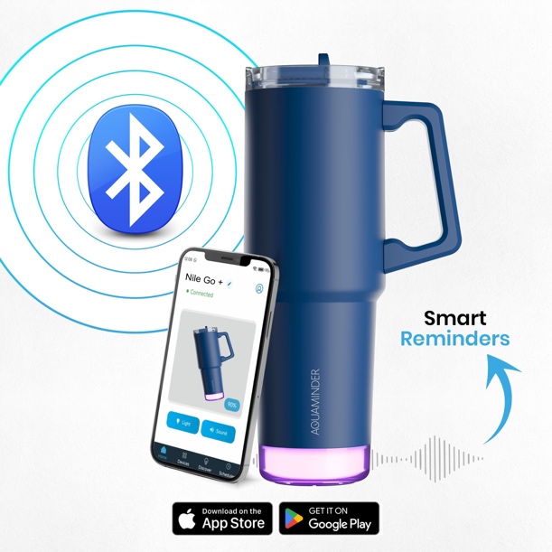 Aquaminder Smart Bottle